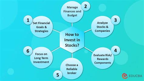 How to Invest in Stocks Like a Pro: An Artistic Interpretation of Financial Freedom